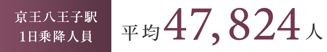 ［京王八王子駅１日乗車人員］平均47,824人