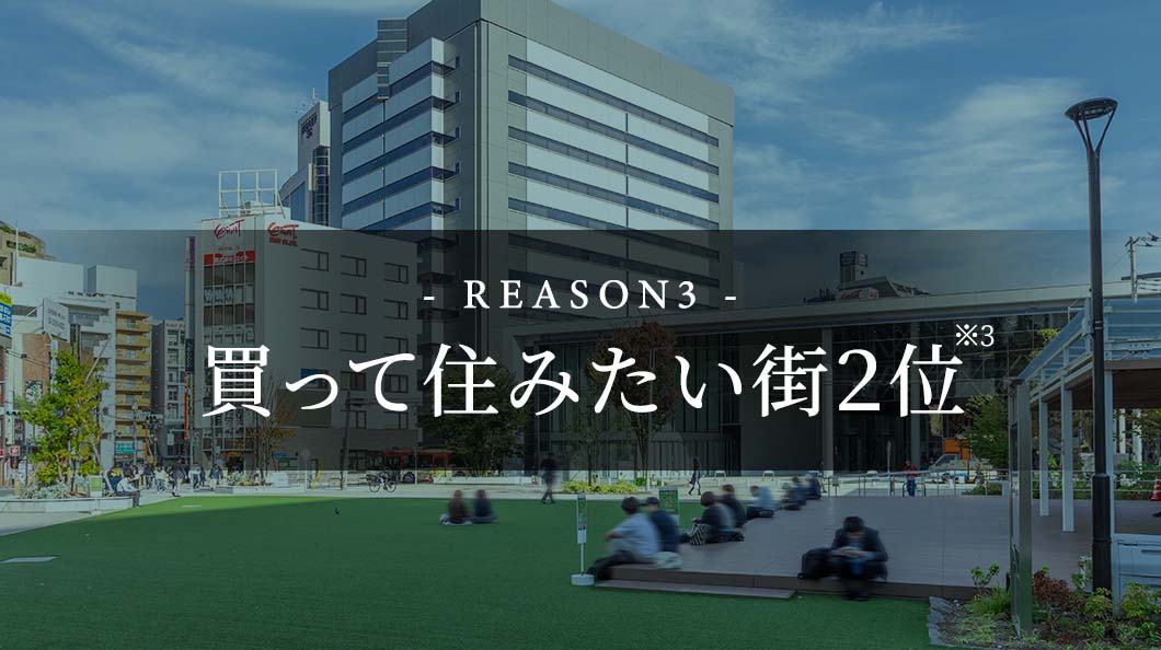 - REASON3 - 買って住みたい街2位※3