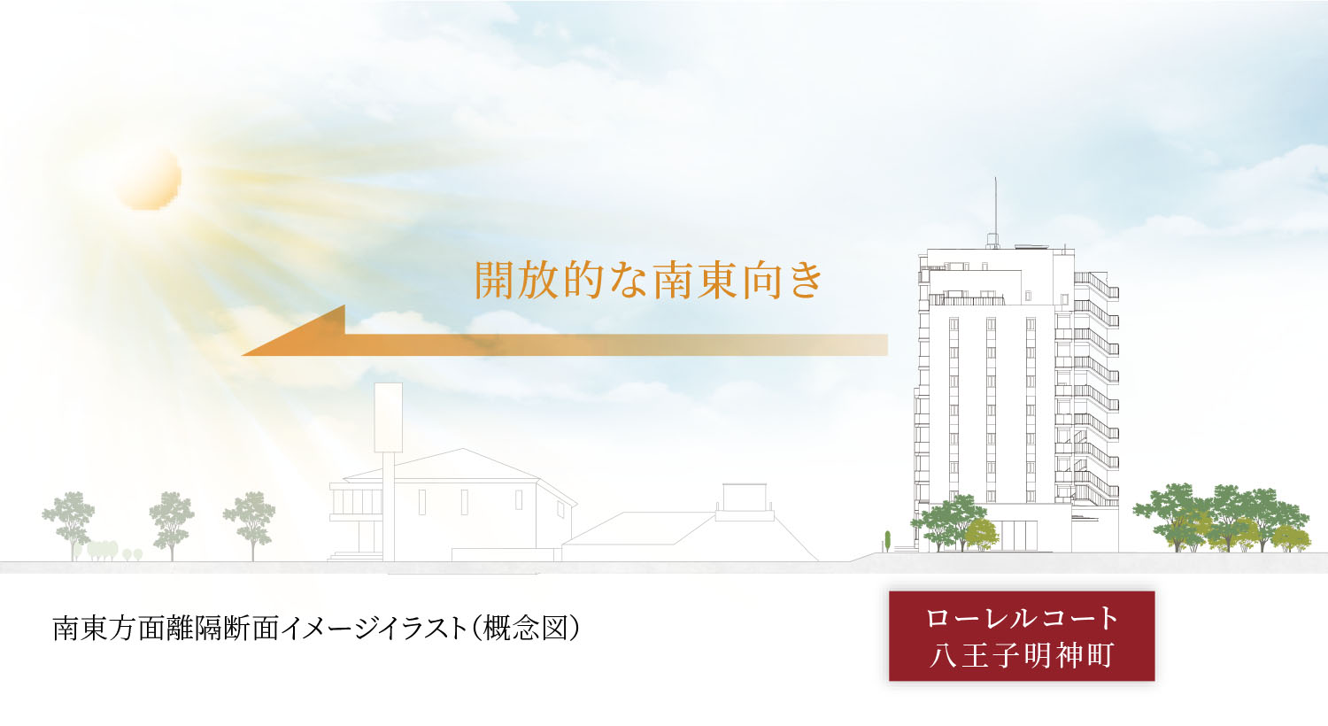 南東離隔断面イメージイラスト