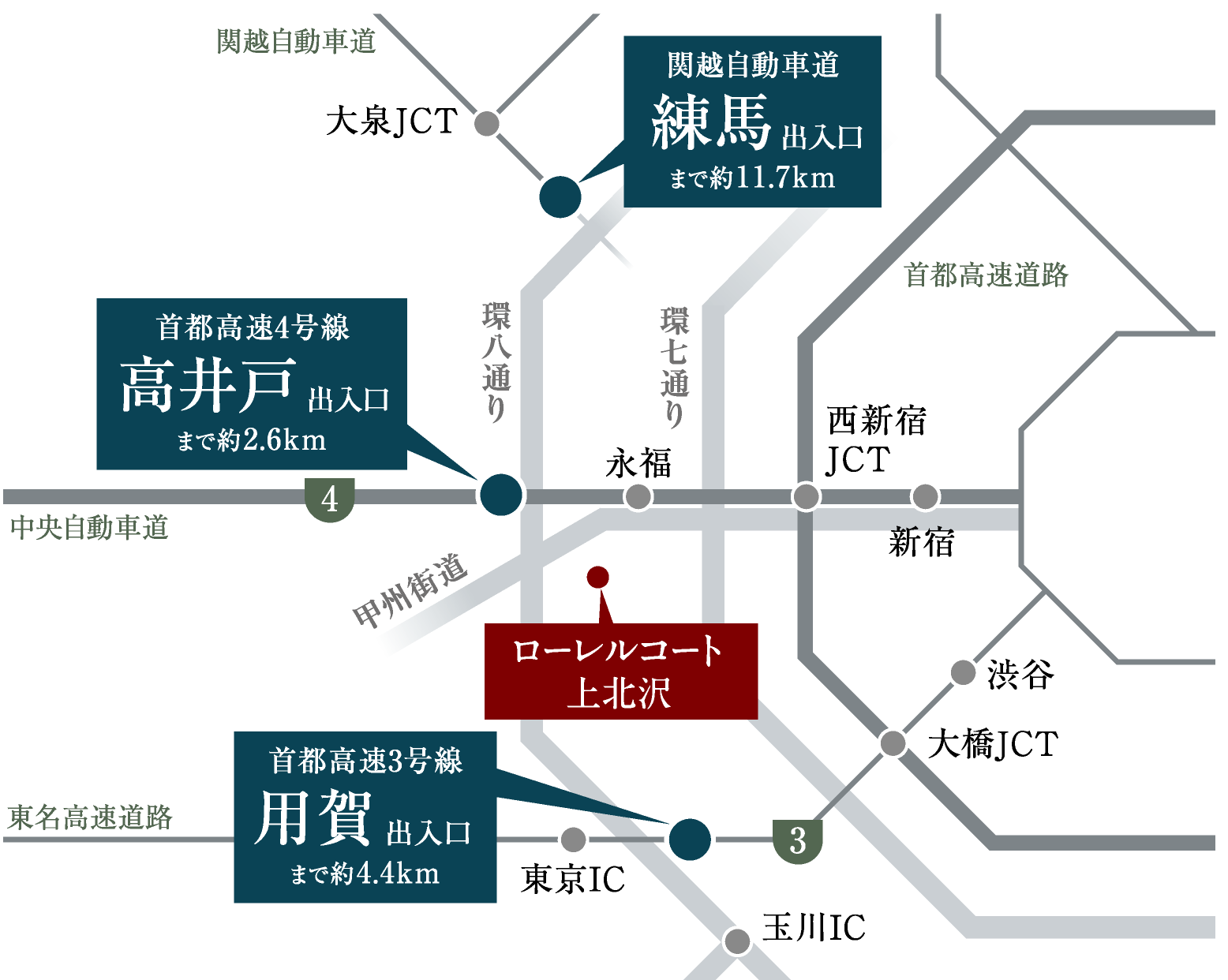 高速道路案内図