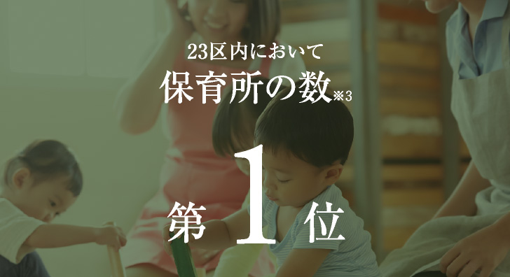 23区内において保育所の数　第1位